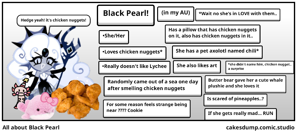 All about Black Pearl