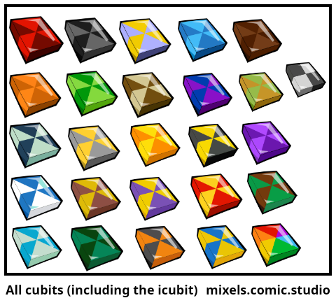 All cubits (including the icubit)