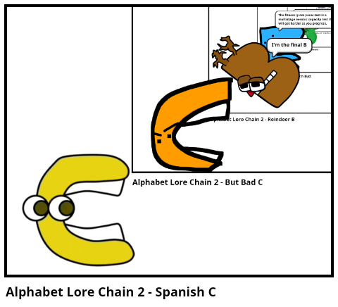 Alphabet Lore Chain 2 - Spanish C