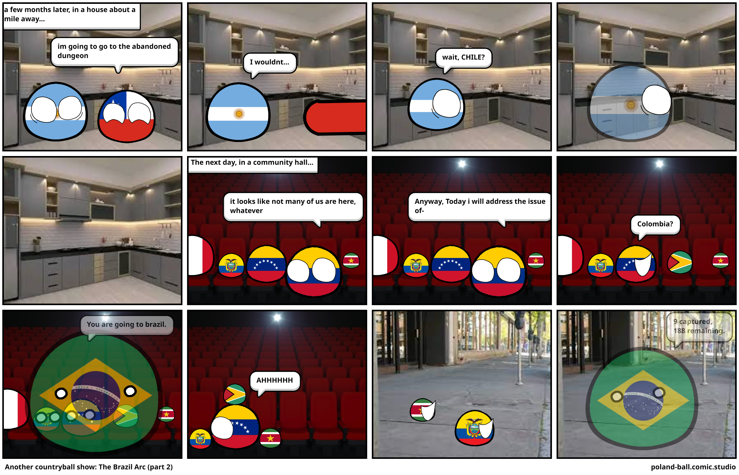  Another countryball show: The Brazil Arc (part 2)