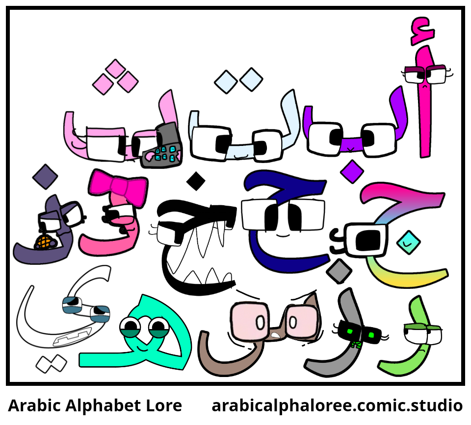 Arabic Alphabet Lore