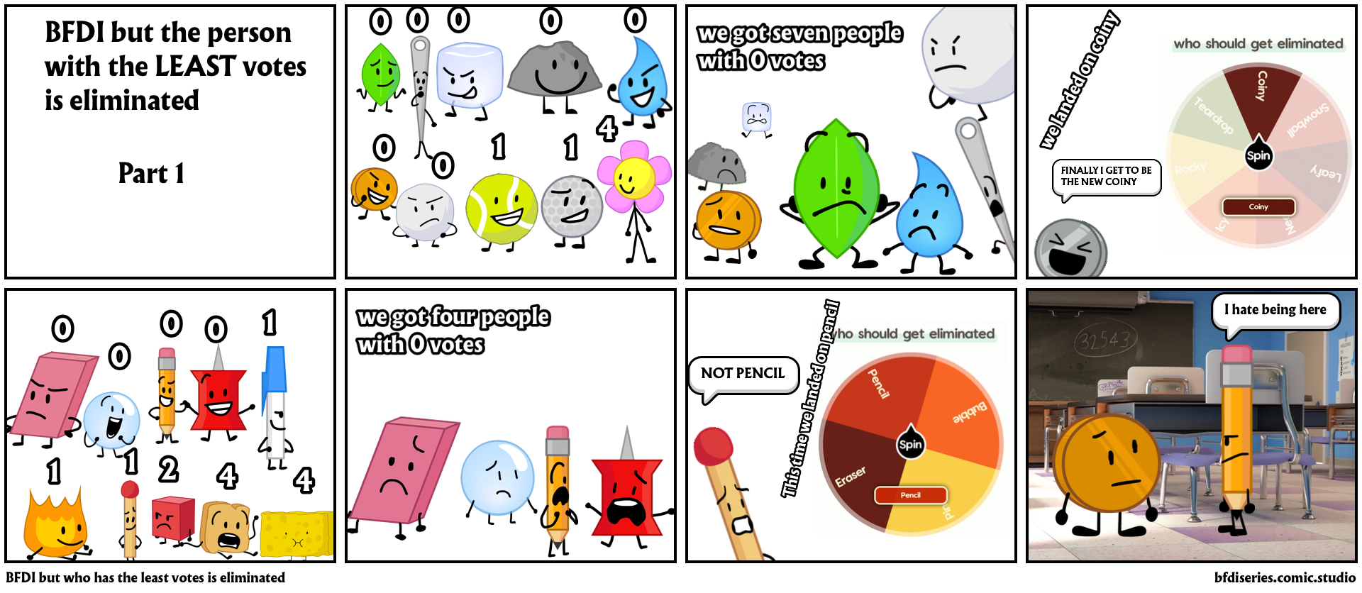 BFDI but who has the least votes is eliminated