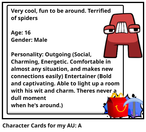 Character Cards for my AU: A