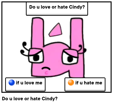 Do u love or hate Cindy?
