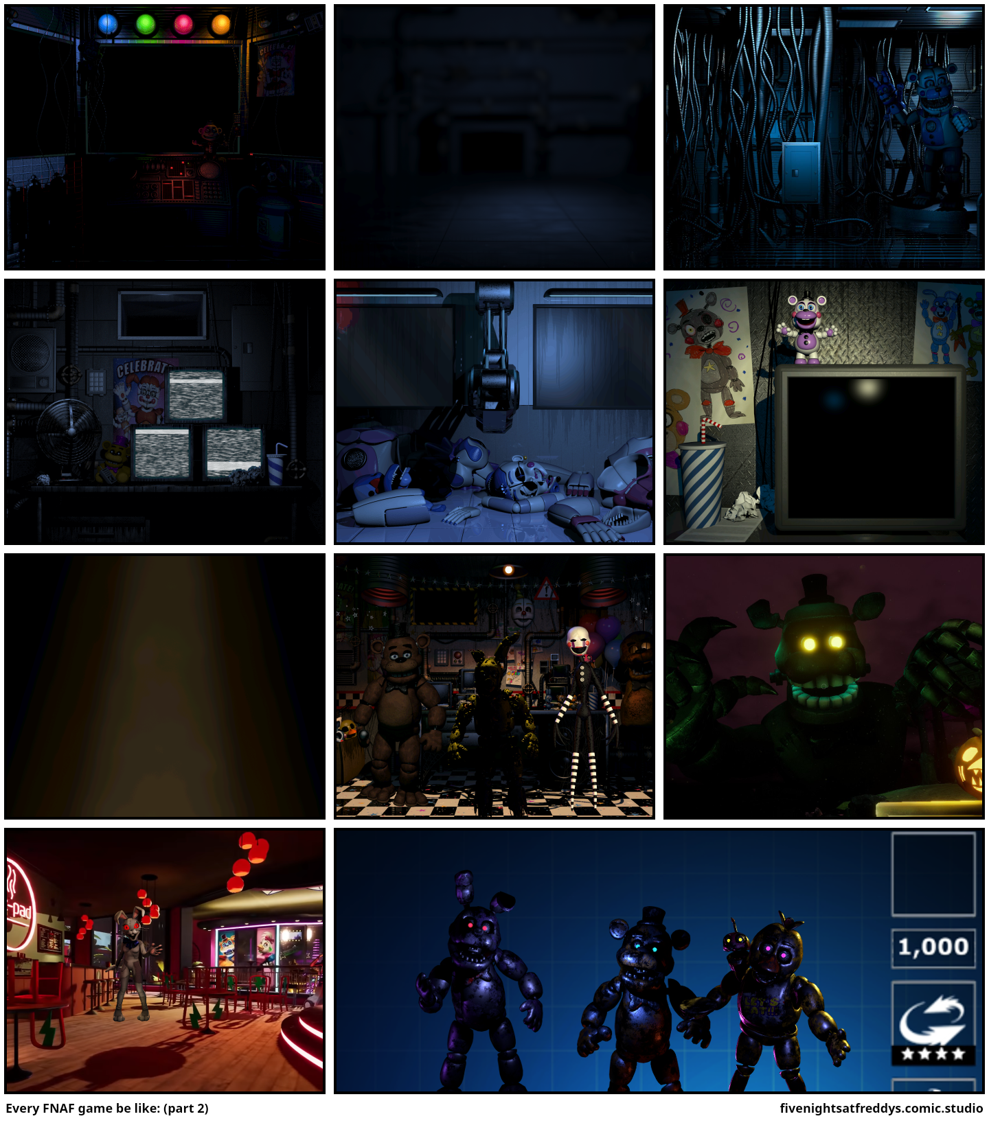 Every FNAF game be like: (part 2)