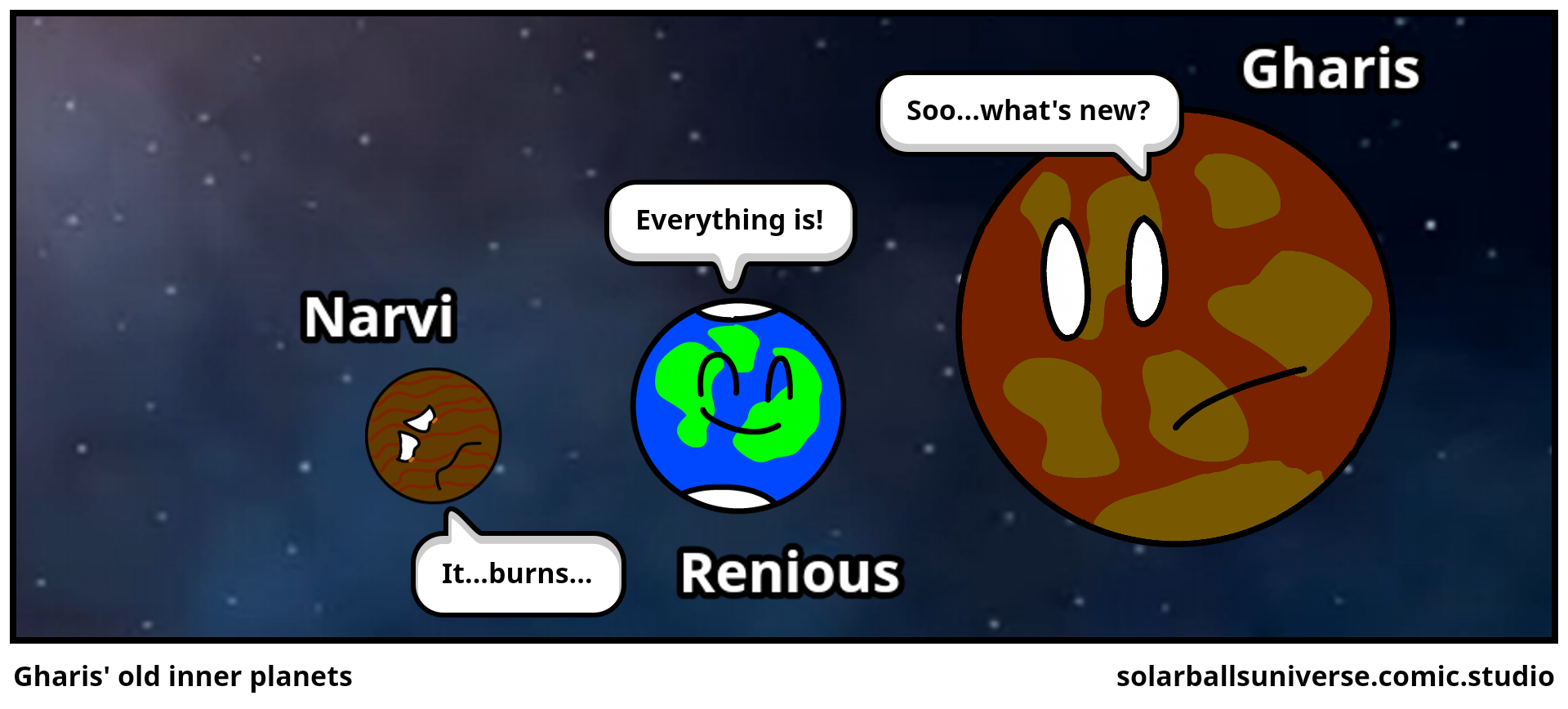 Gharis' old inner planets