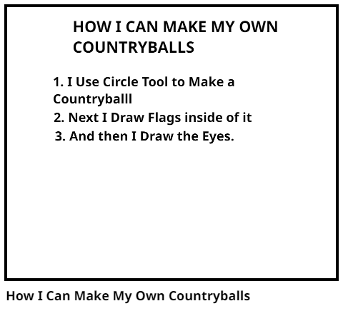How I Can Make My Own Countryballs