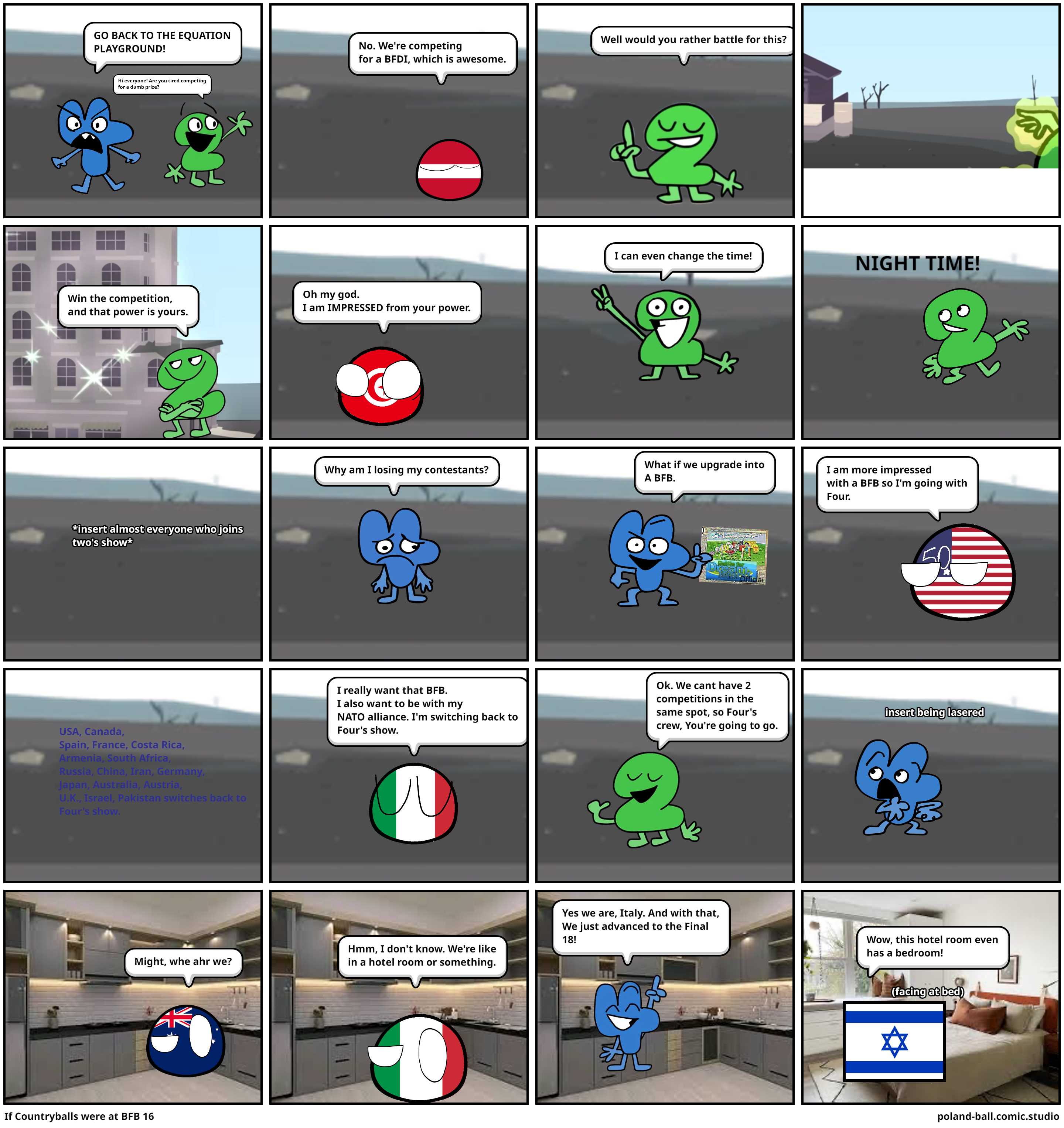 If Countryballs were at BFB 16