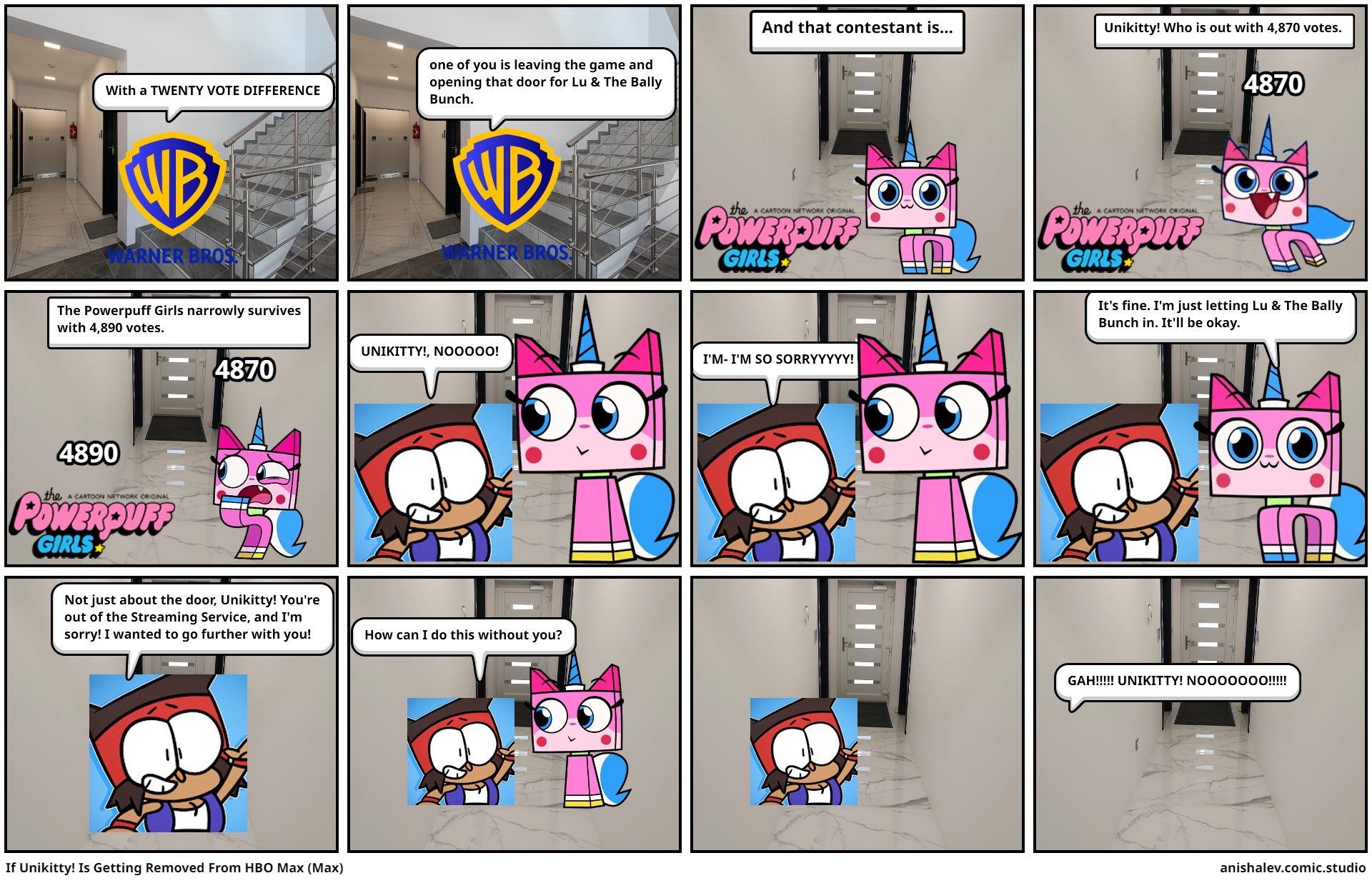 If Unikitty! Is Getting Removed From HBO Max (Max)
