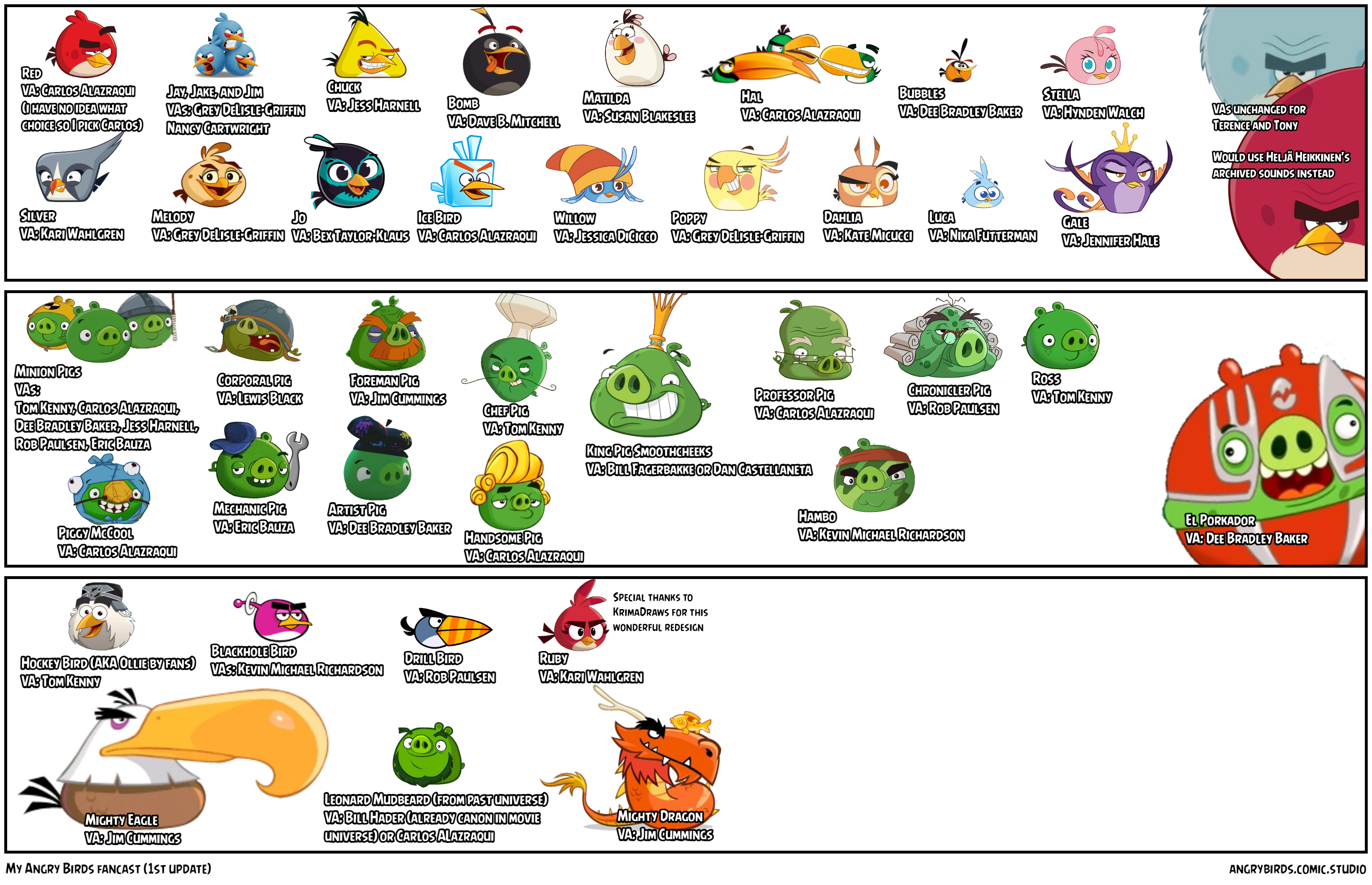 My Angry Birds fancast (1st update)