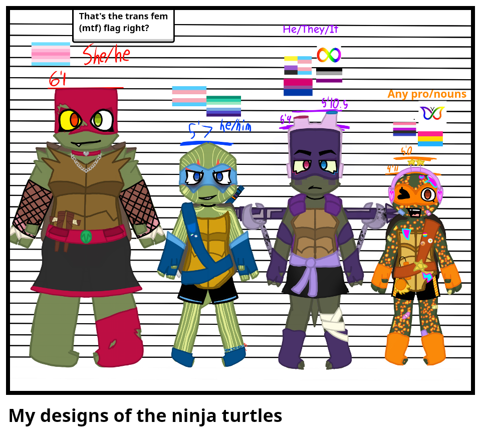 My designs of the ninja turtles