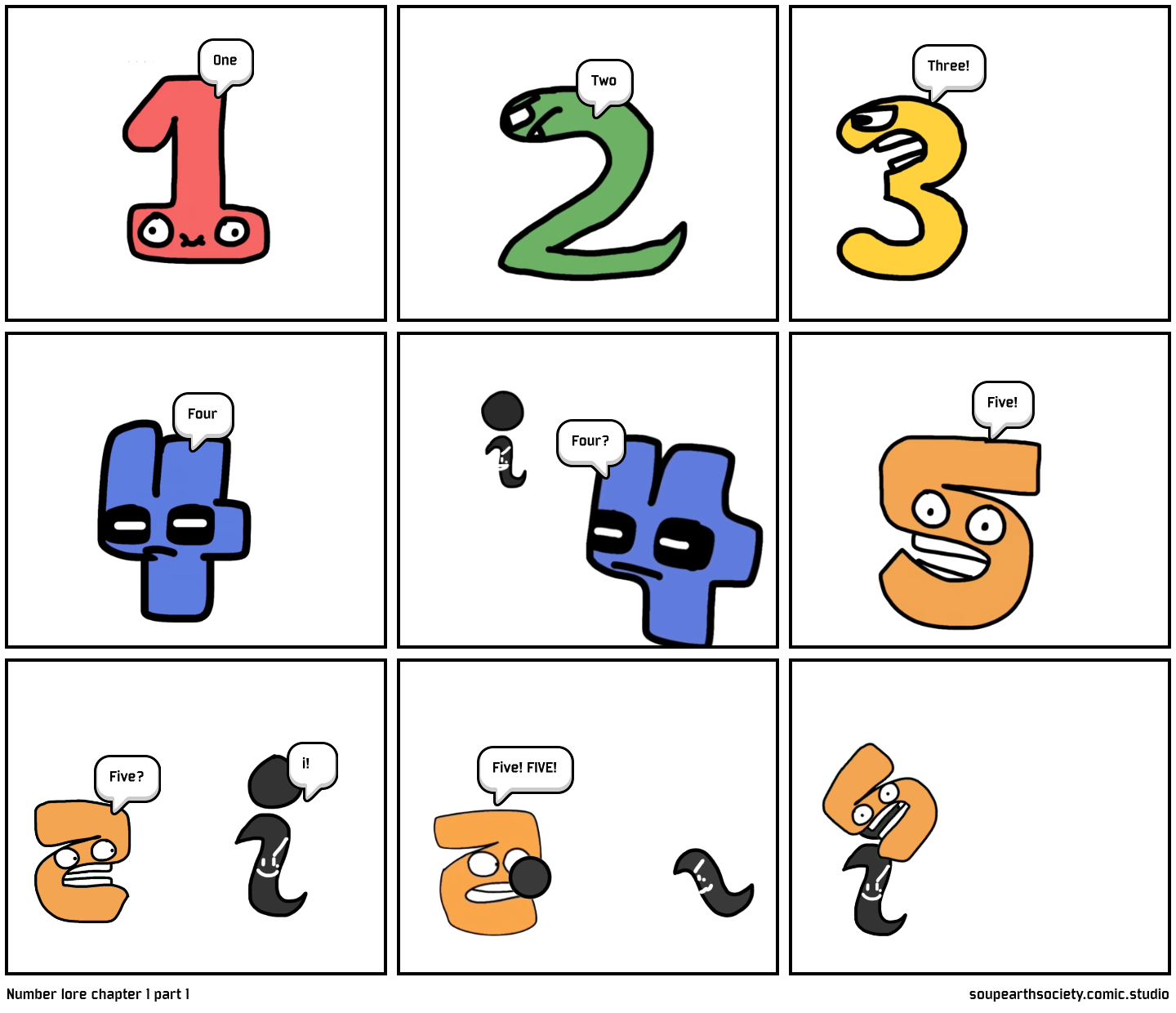 Numbers comic studio