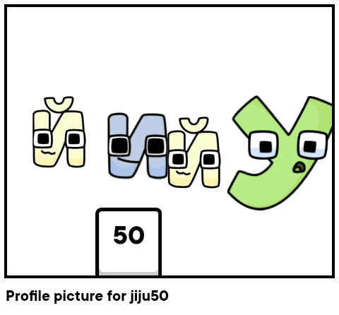 Profile picture for jiju50