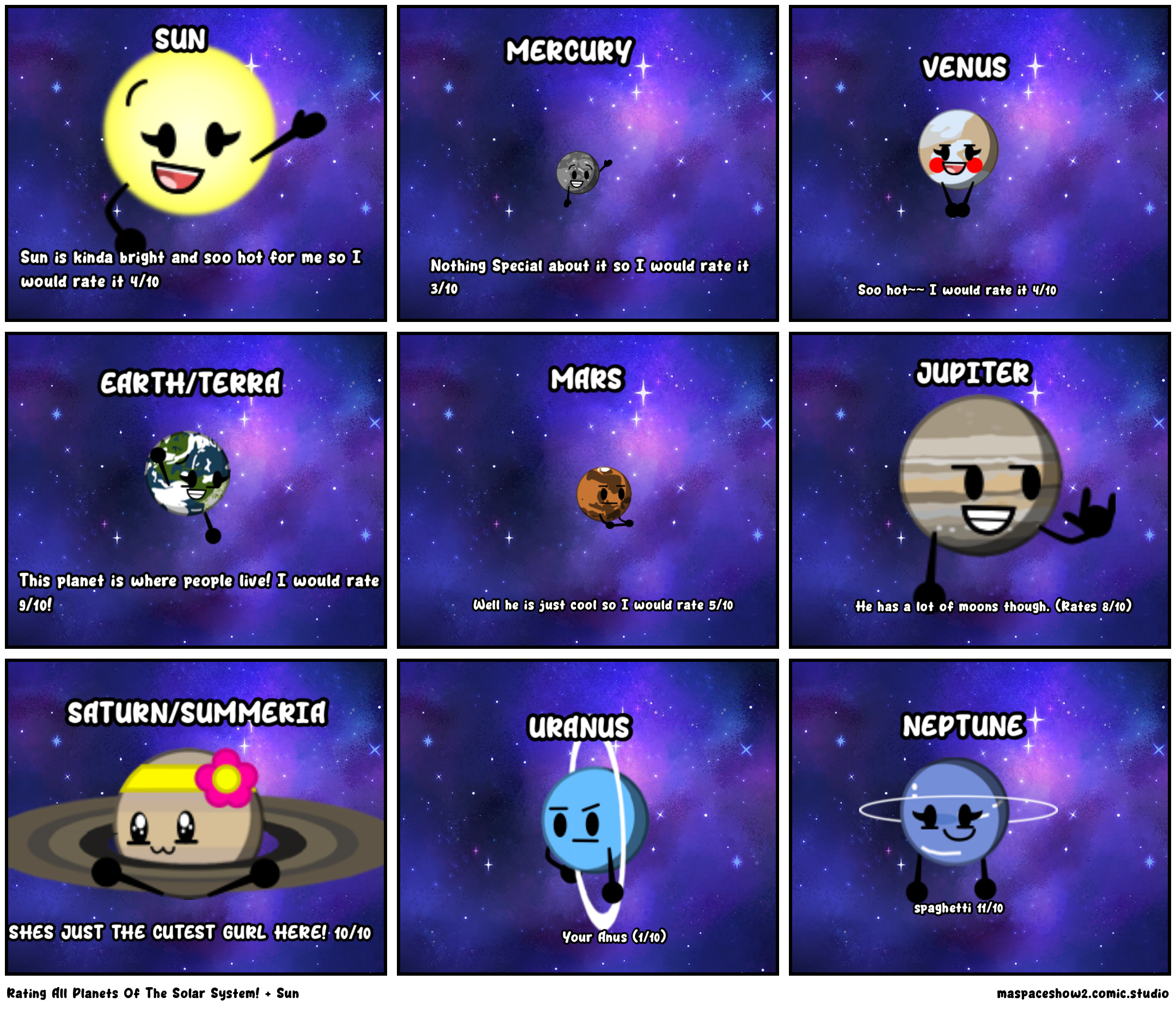 Rating All Planets Of The Solar System! + Sun