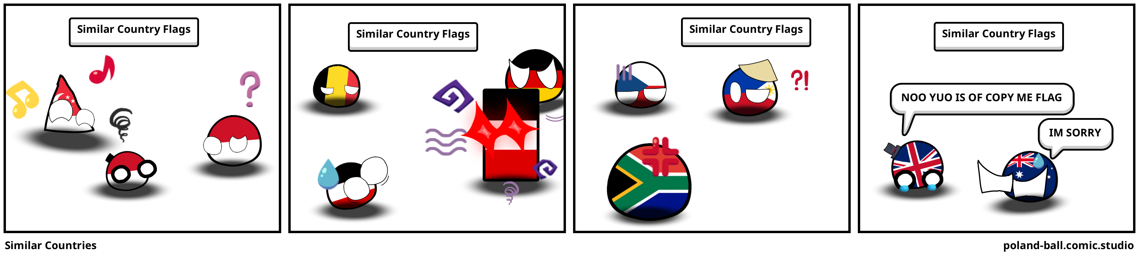 Similar Countries