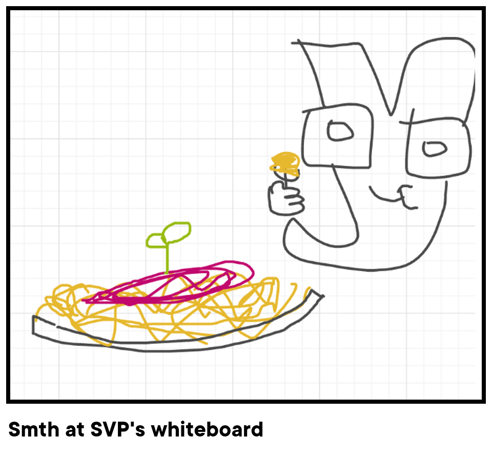 Smth at SVP's whiteboard