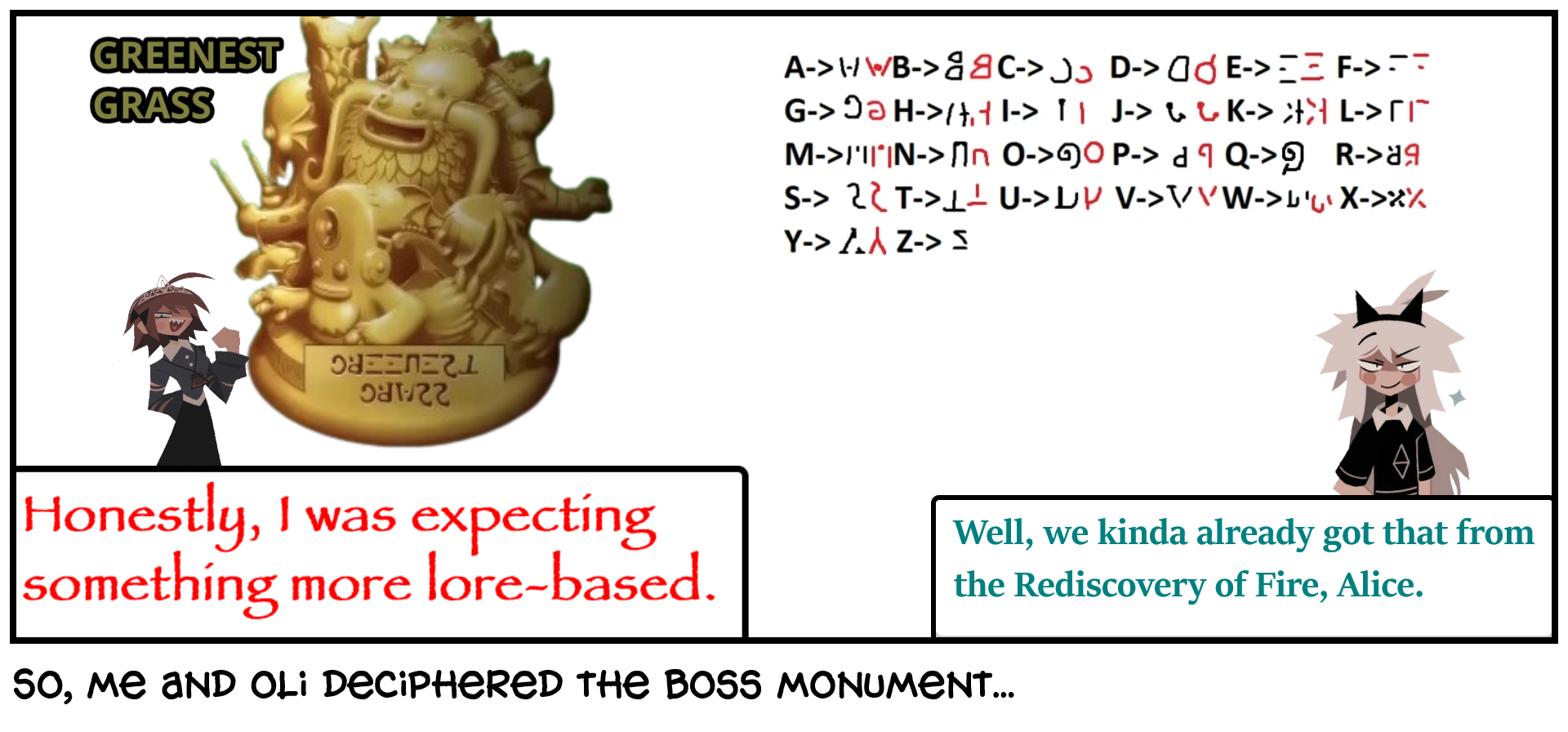 So, me and oli deciphered the boss monument...