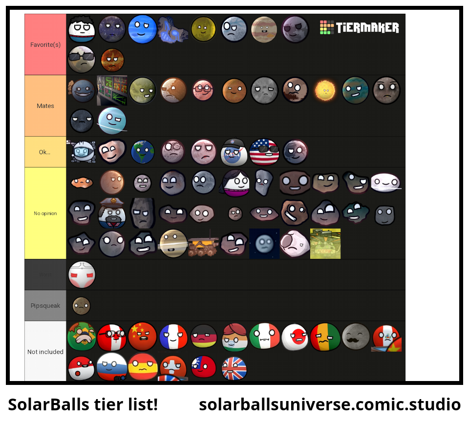 SolarBalls tier list!