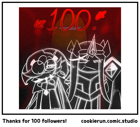 Thanks for 100 followers!