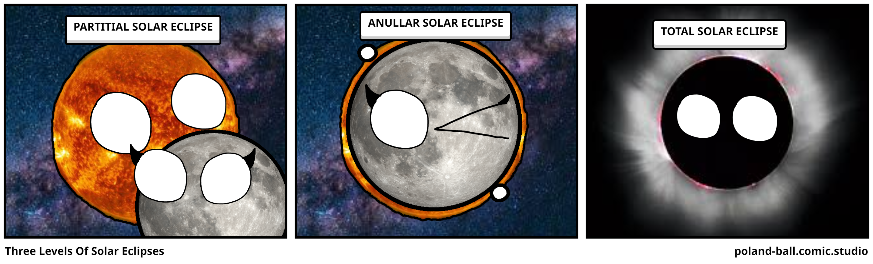 Three Levels Of Solar Eclipses