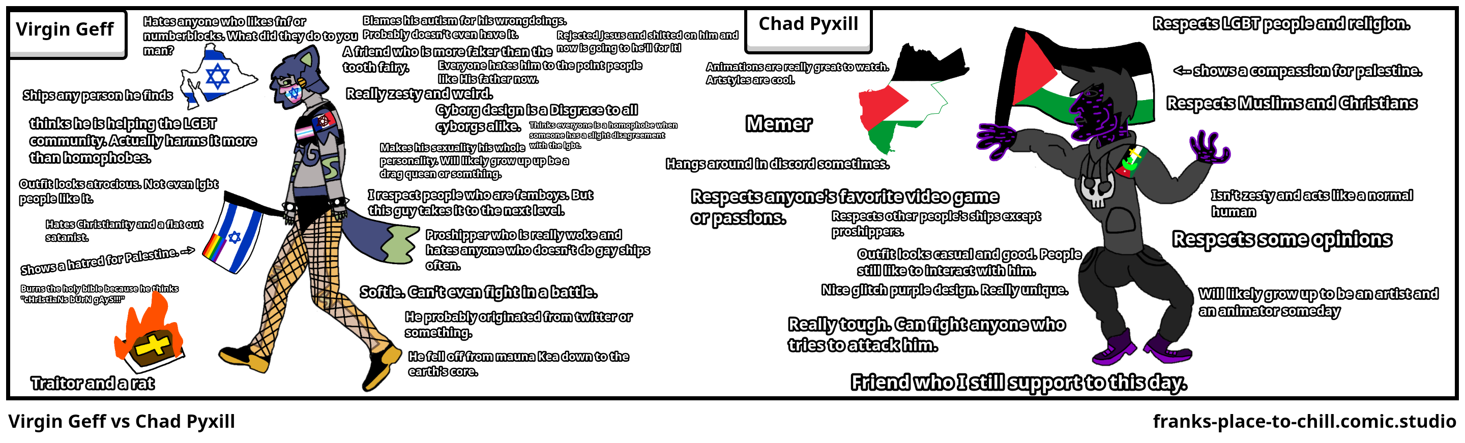 Virgin Geff vs Chad Pyxill
