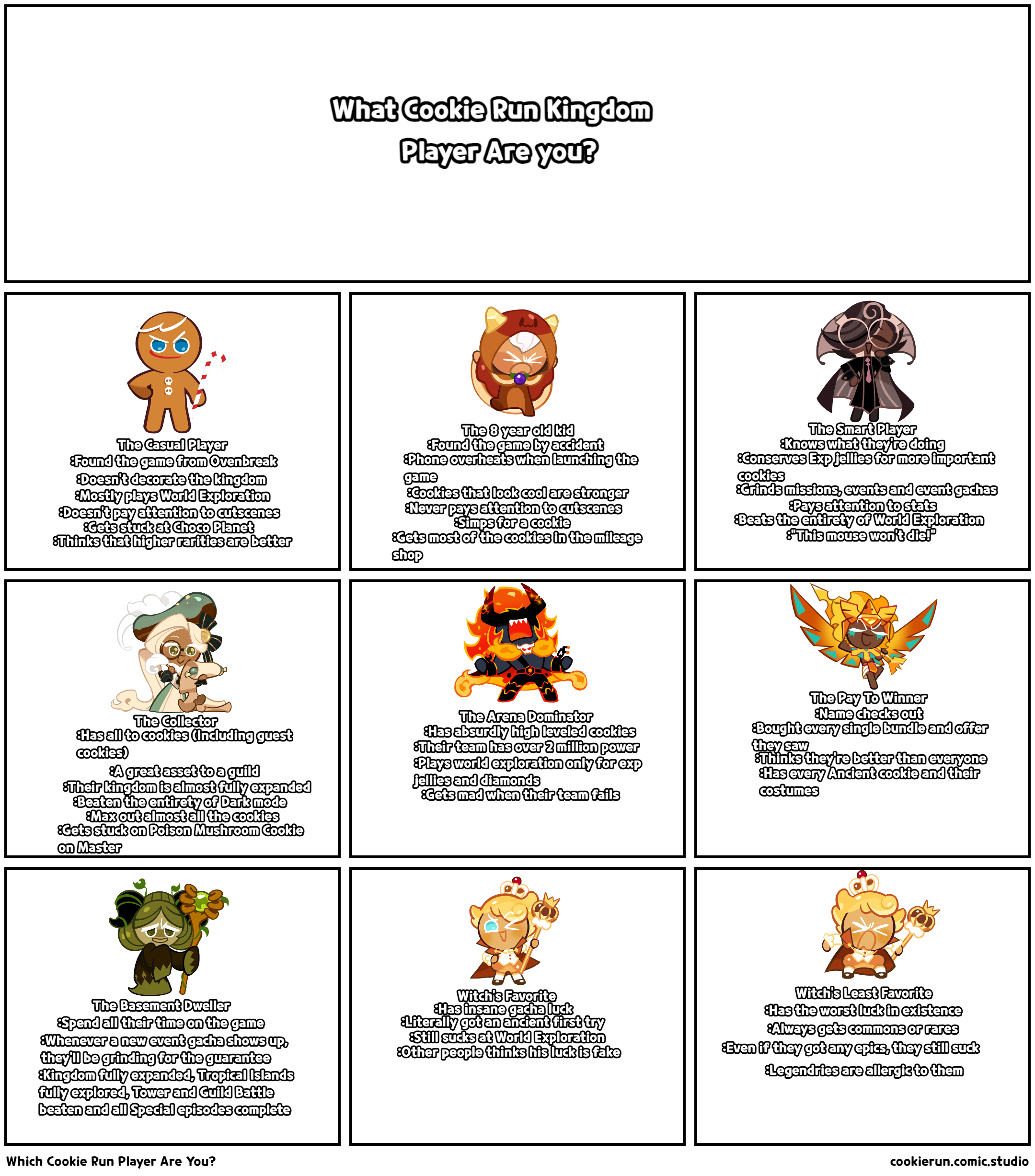 Which Cookie Run Player Are You?