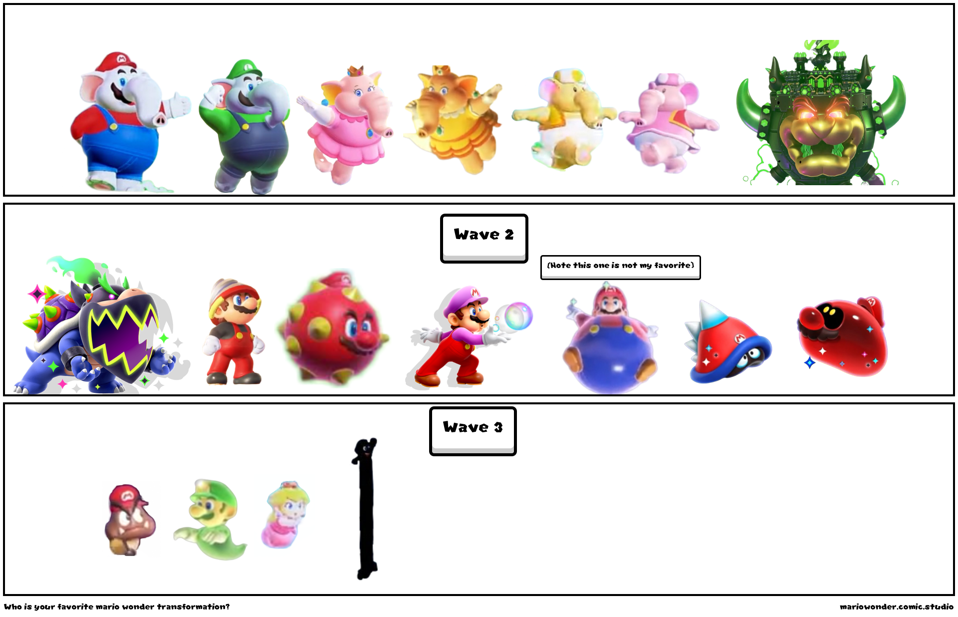 Who is your favorite mario wonder transformation?