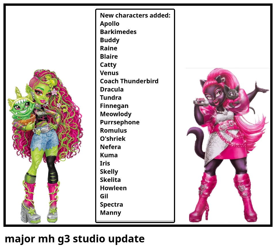 major mh g3 studio update