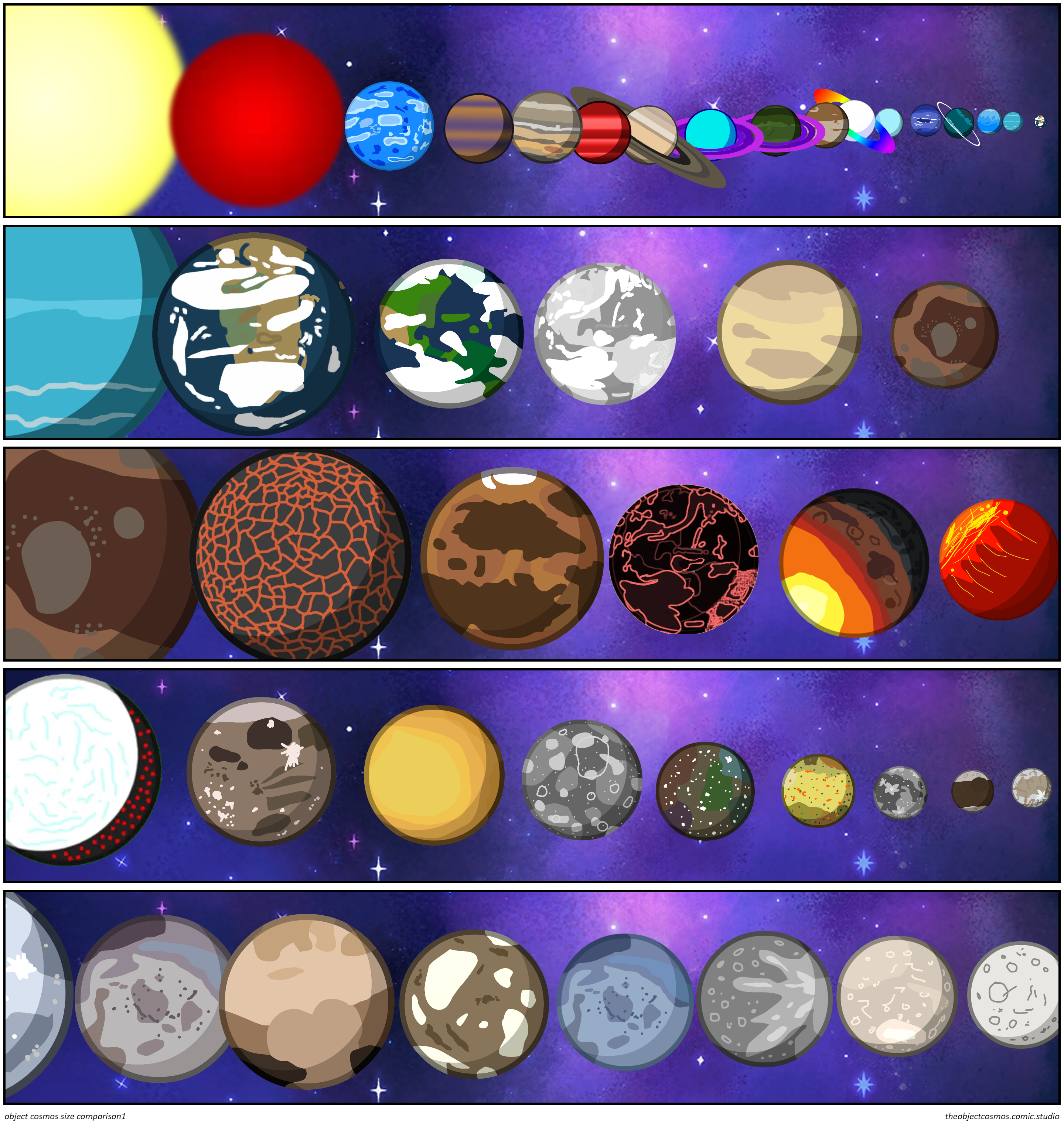 object cosmos size comparison1