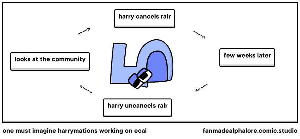 one must imagine harrymations working on ecal