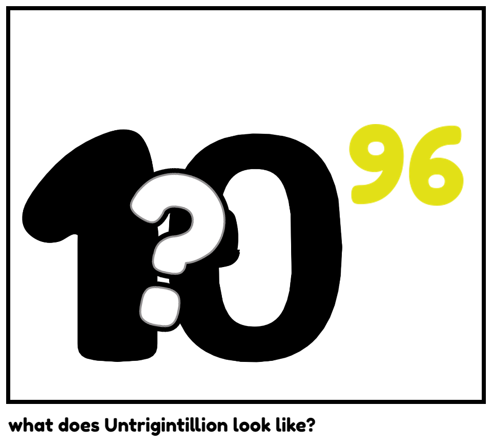 what does Untrigintillion look like?